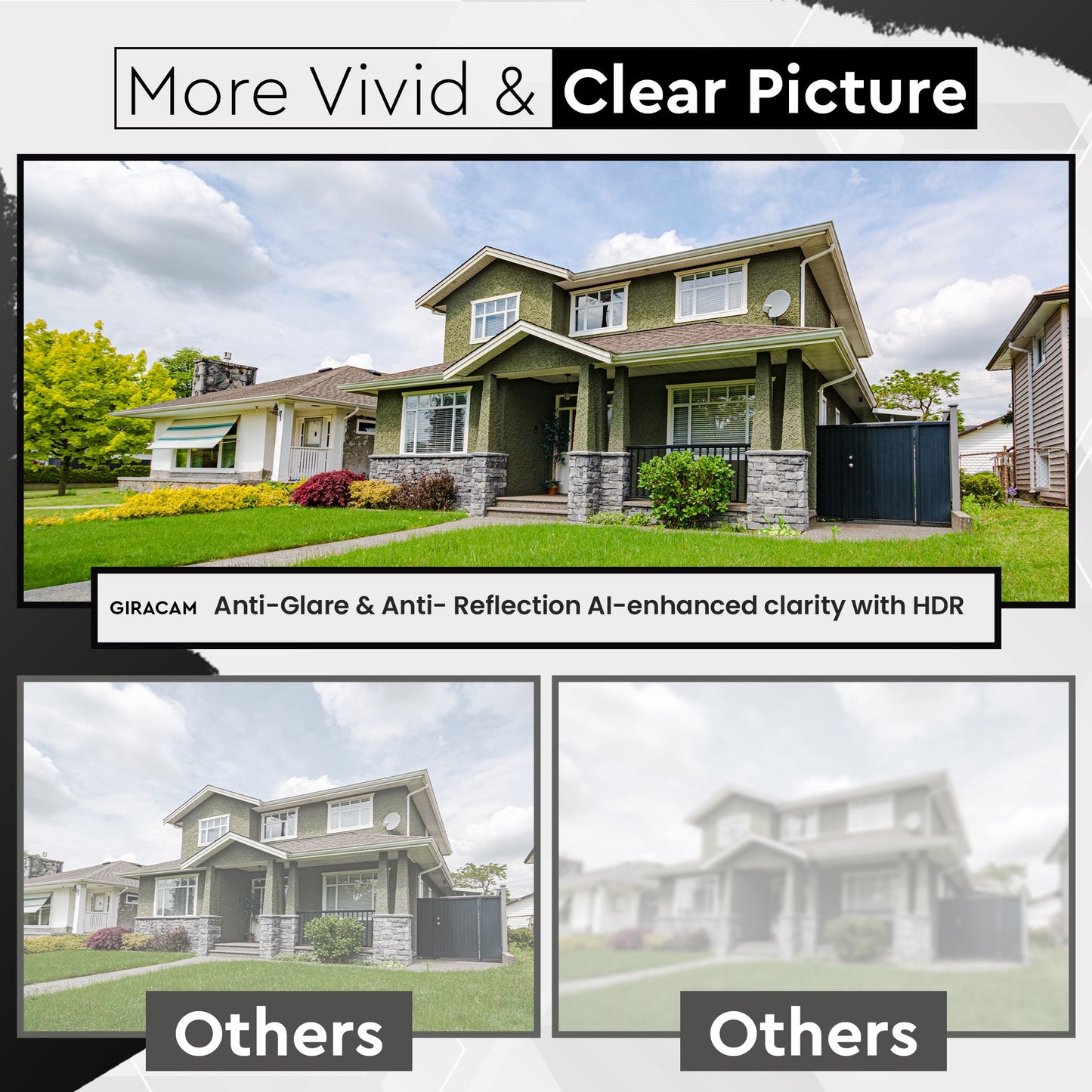 Divifit 3MP W150 Window Camera