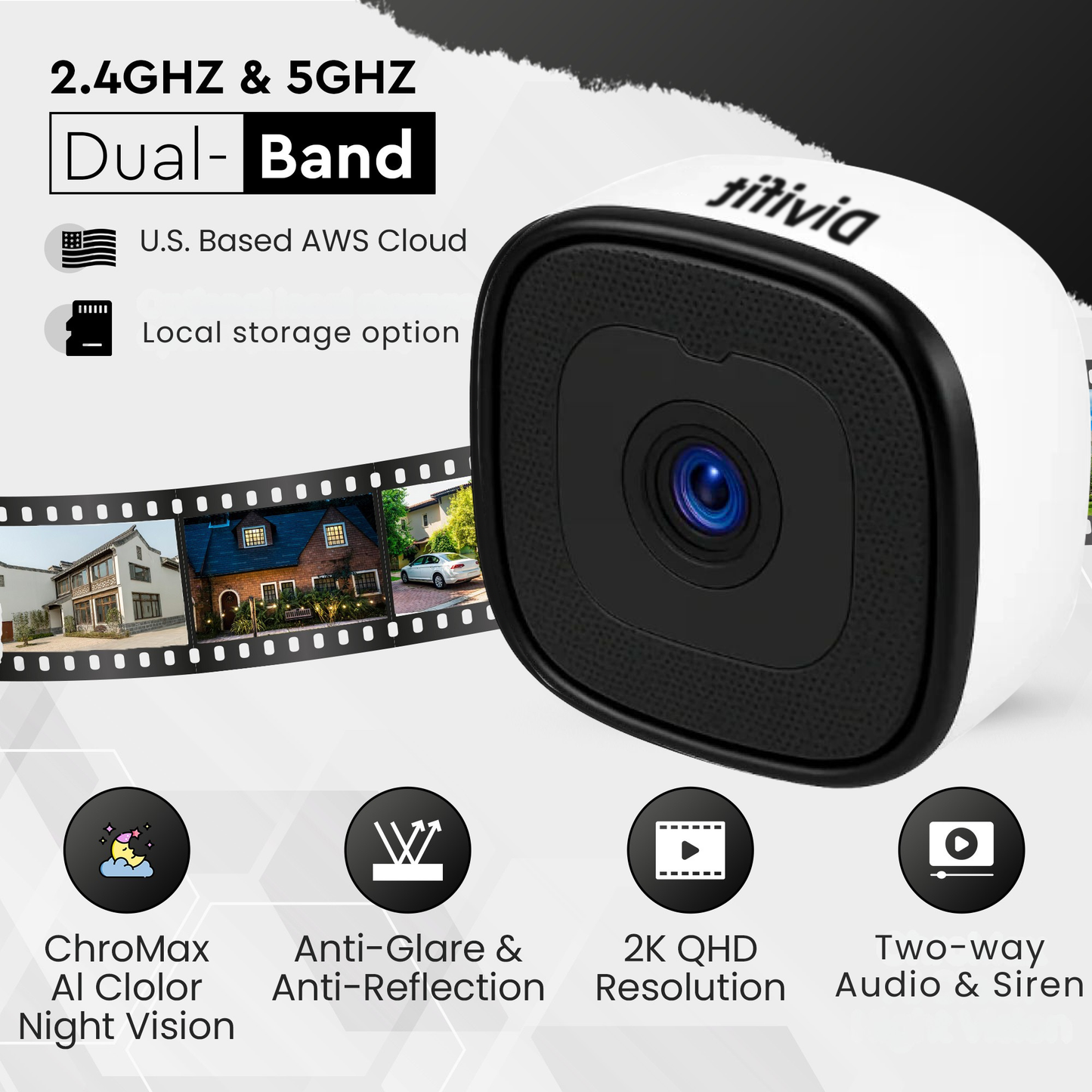 Divifit 3MP W150 Window Camera