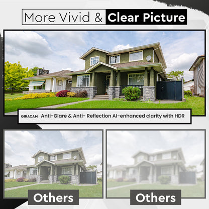 Divifit 3MP W150 Window Camera