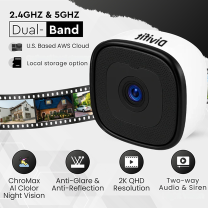 Divifit 3MP W150 Window Camera