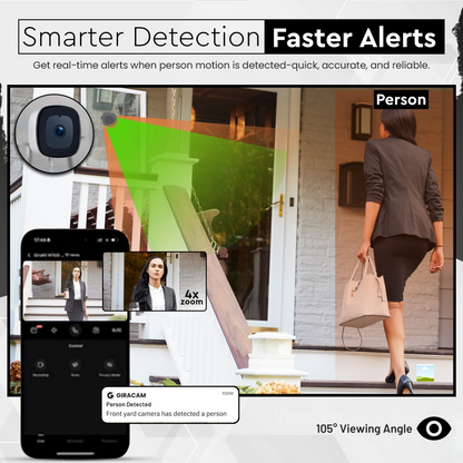 Divifit 3MP W150 Window Camera